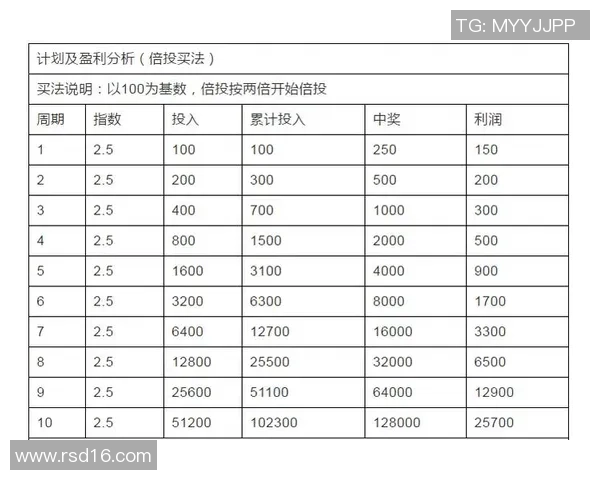 足球中奖规则详解及投注技巧分享助你赢得丰厚奖金