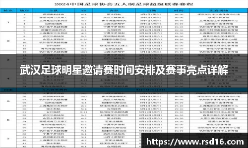 武汉足球明星邀请赛时间安排及赛事亮点详解